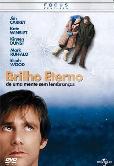 Legendas para o filme Brilho Eterno de uma Mente sem Lembranças