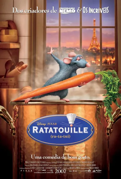 Legendas para o filme Ratatouille