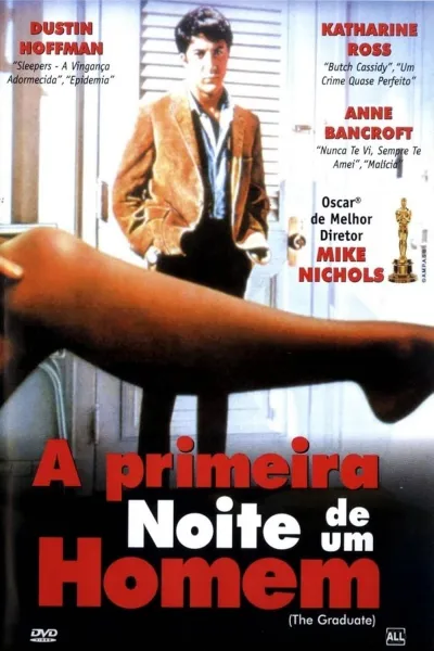 Legendas para o filme A Primeira Noite de um Homem